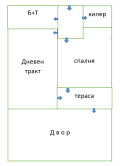 Дава под наем 2-СТАЕН, гр. Варна, м-т Пчелина, снимка 10