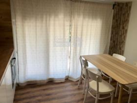    2- | Imot.bg    2