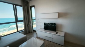    2- | Imot.bg    12